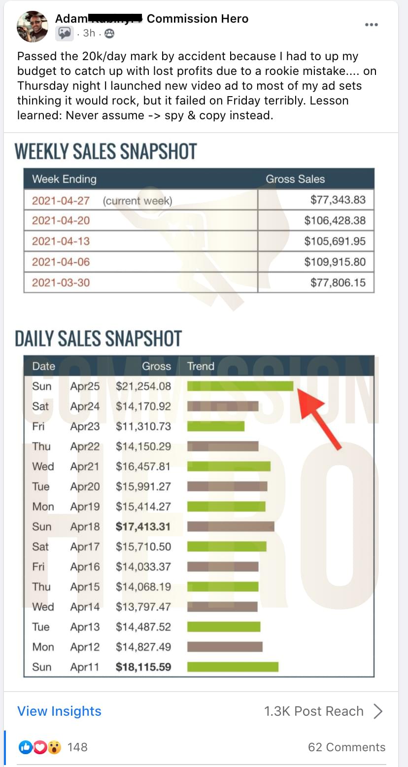 Commission Hero Review- Is it The Worth The Investment